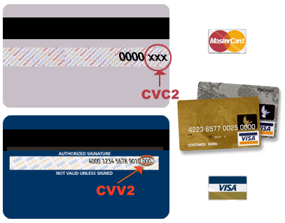 what is credit card number visa. Credit Card Security Code