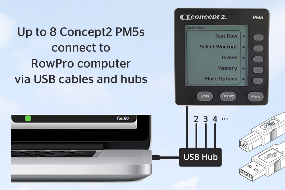 Connecting your Concept2 PMs