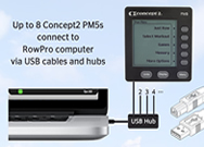 Connecting your Concept2 PMs